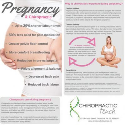 Pregnancy Chiropractor information